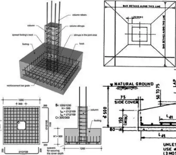 Rebar Detailing